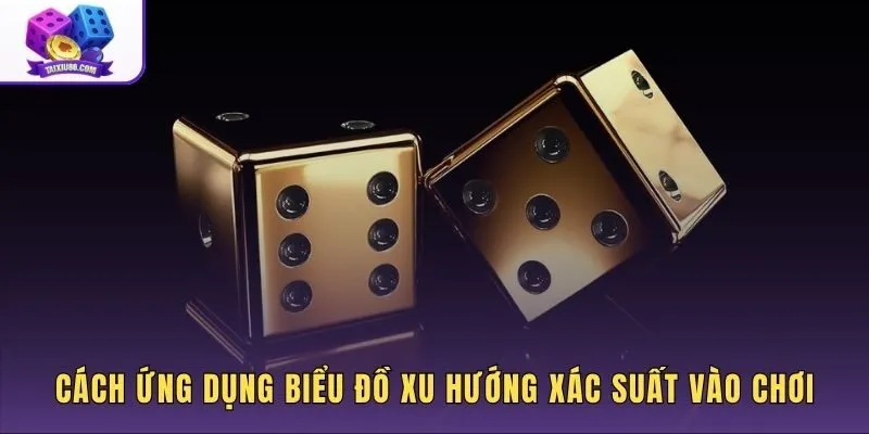 Phương pháp ứng dụng tool phân tích thuật toán qua biểu đồ